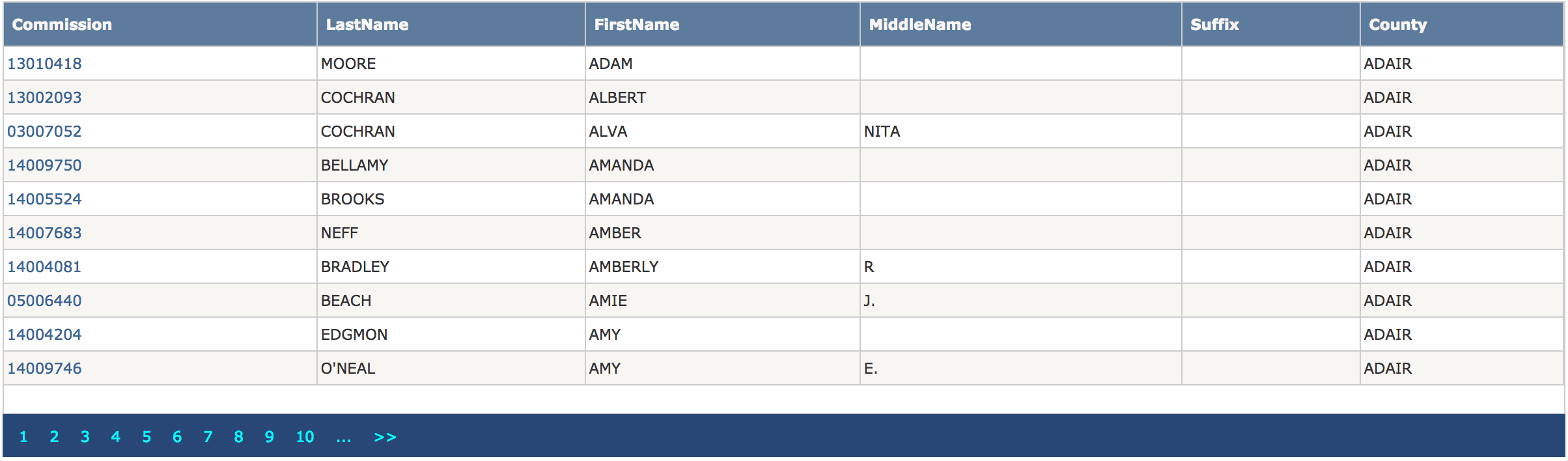 Oklahoma City Land Acknowledgement at Jarrod Cribbs blog
