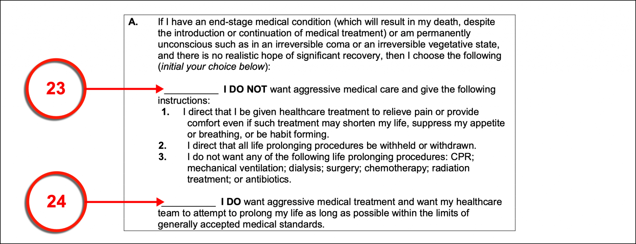 Free Pennsylvania Advance Directive Form PDF eForms