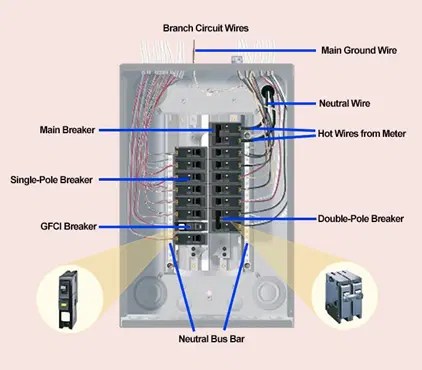 Schematics Of 3 Pole Breaker Plastic AC Circuit Breakers Reliable