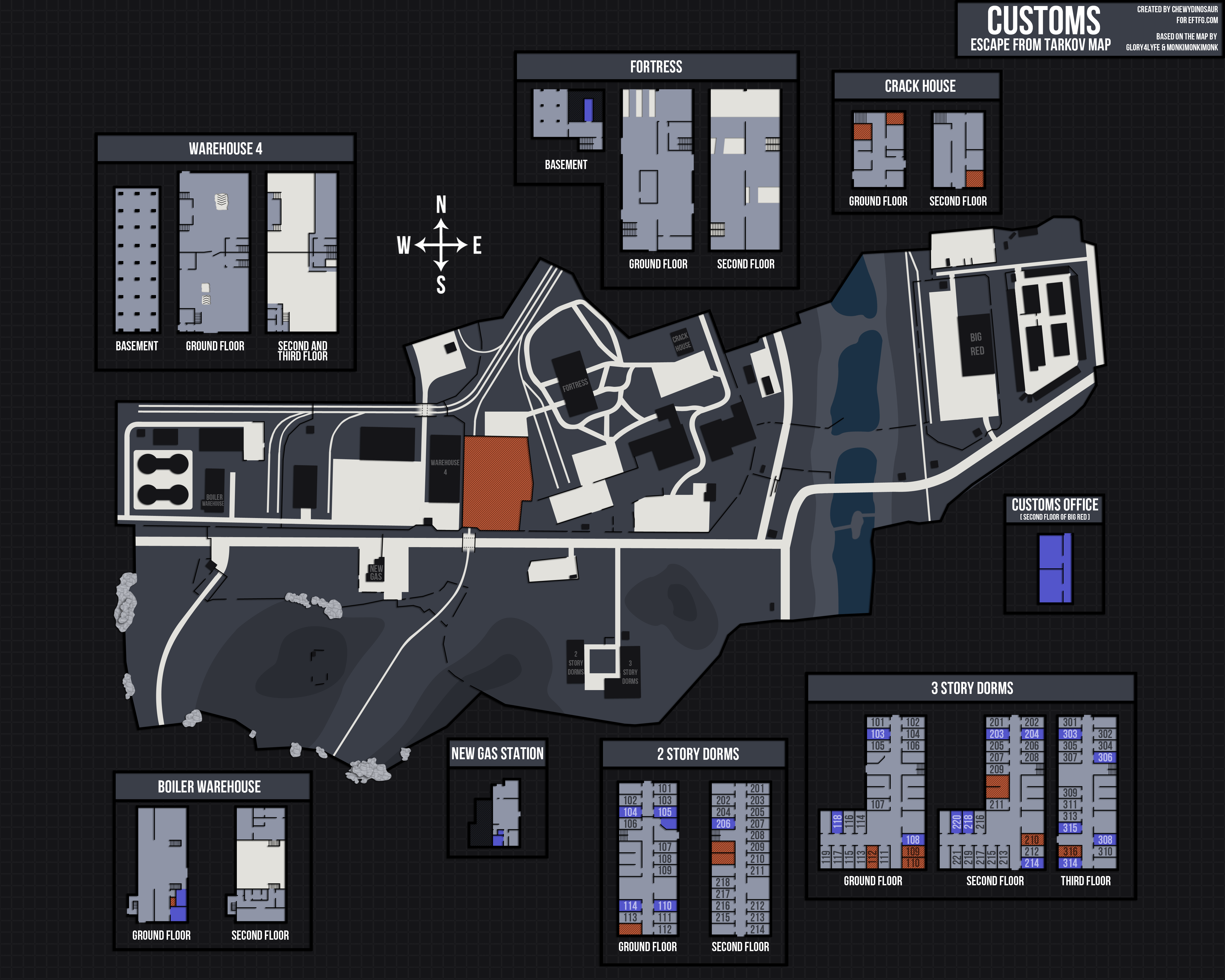 EFT Resources EFTFG