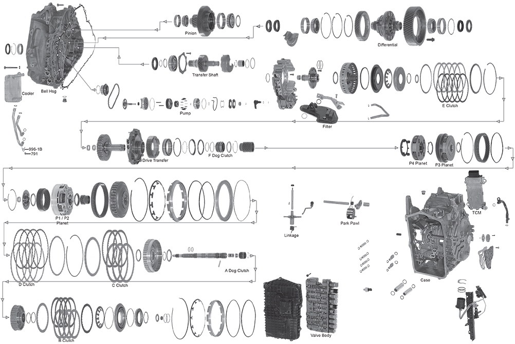 ZF9HP48 EFTP Automatic Transmission Hard Parts