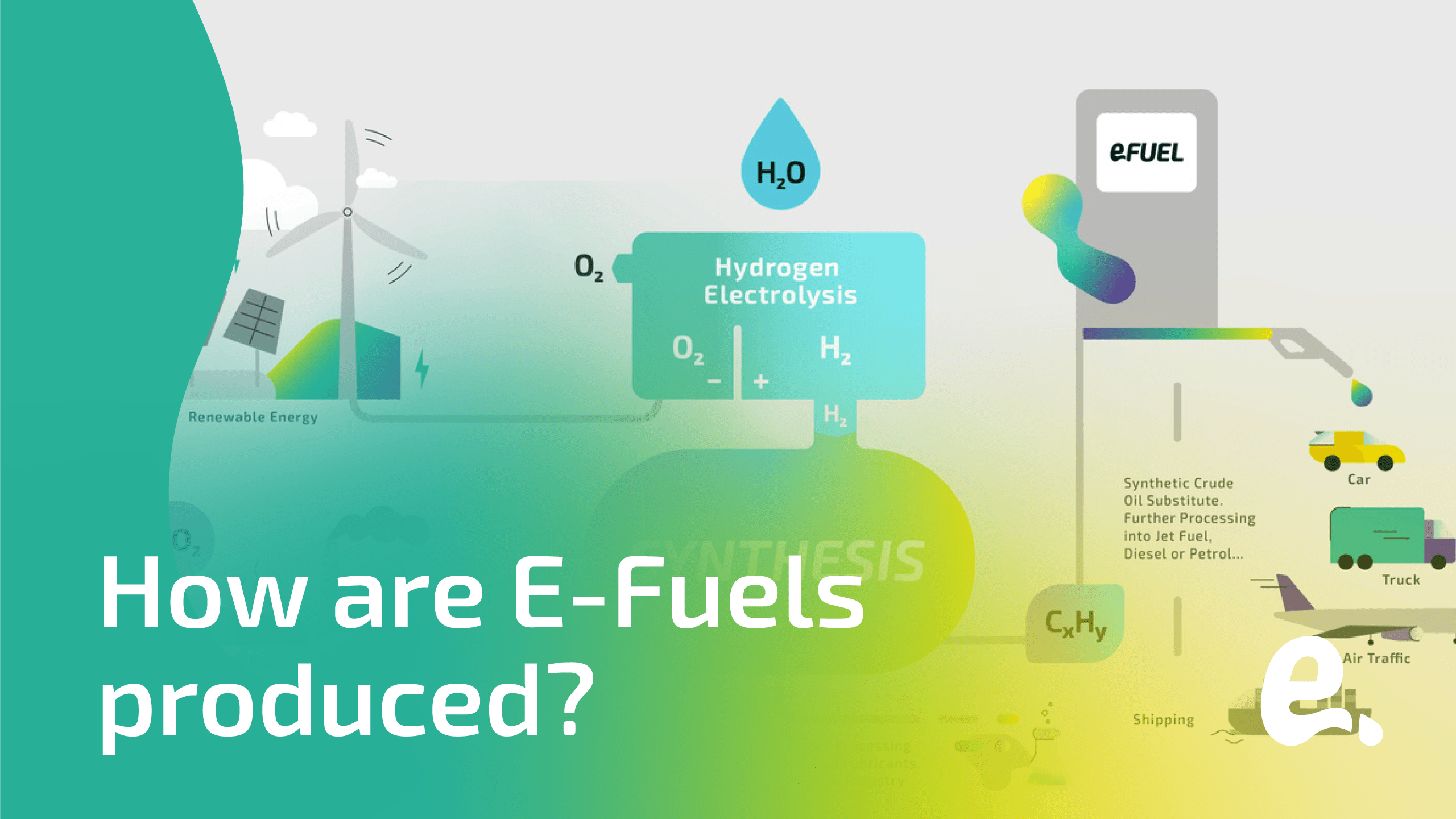 Start English eFUELTODAY