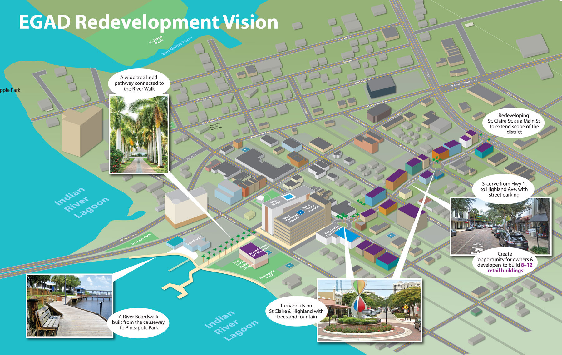 Vision Eau Gallie Arts District