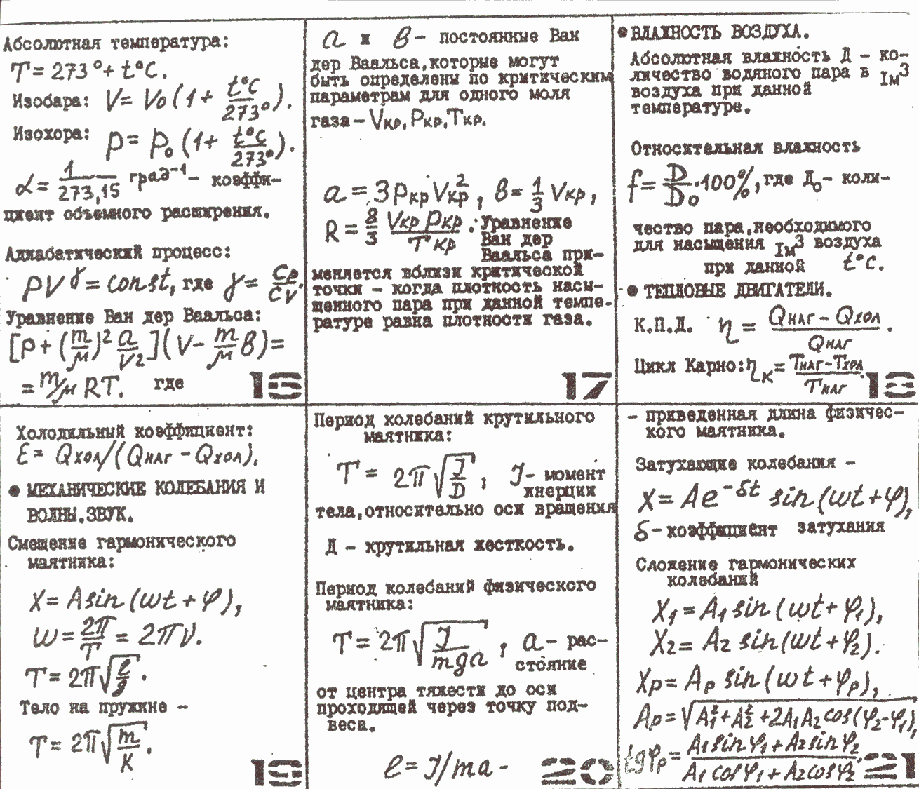 Шпаргалки для мобильного телефона 11 класс Общие темы о ЕГЭ Форум