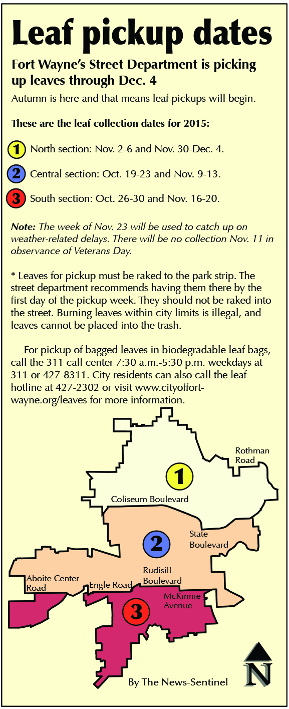 2015 Fort Wayne leaf pickup map