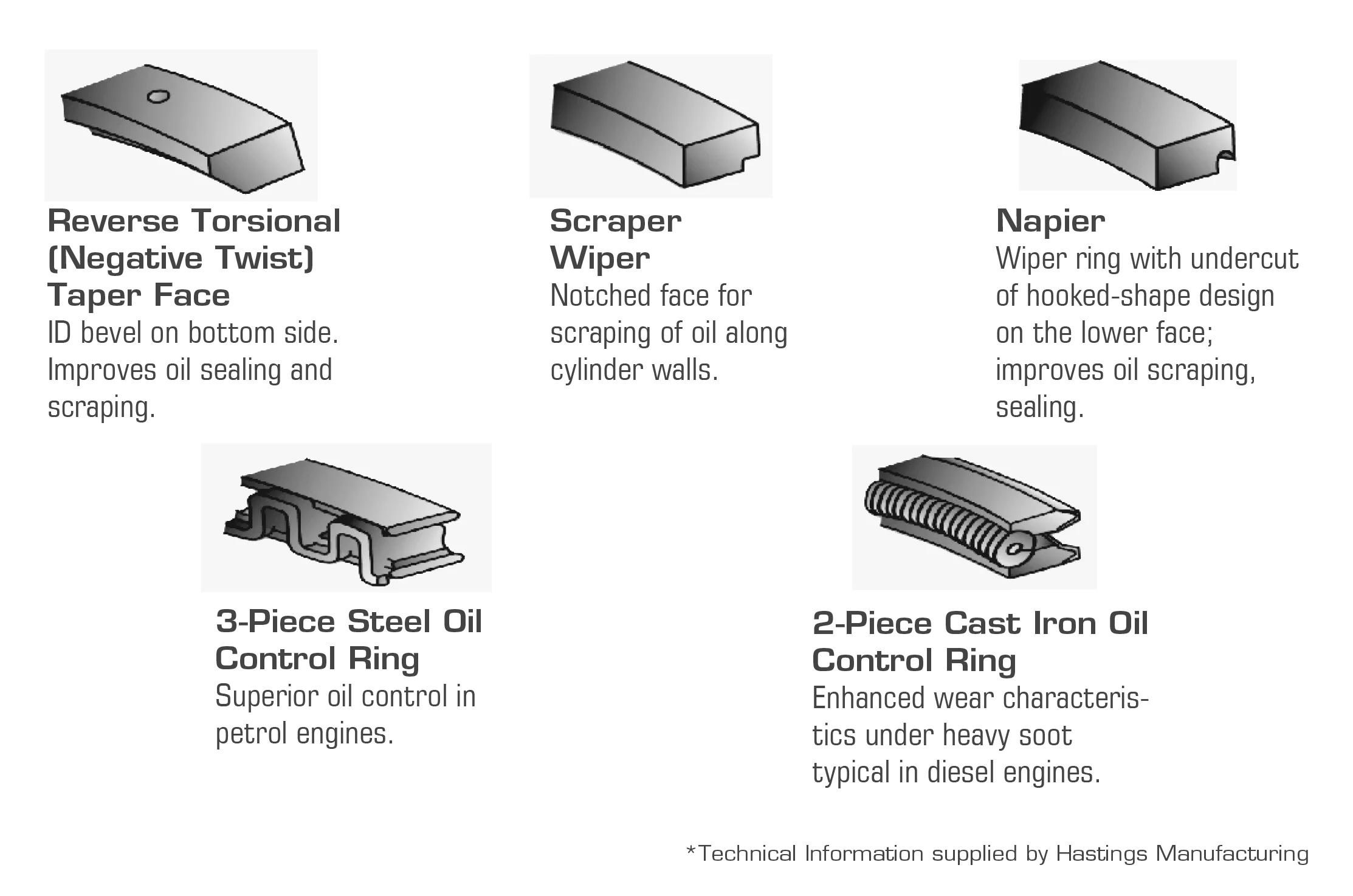 Egge Tech Elevating Automotive Restoration with Precision Parts