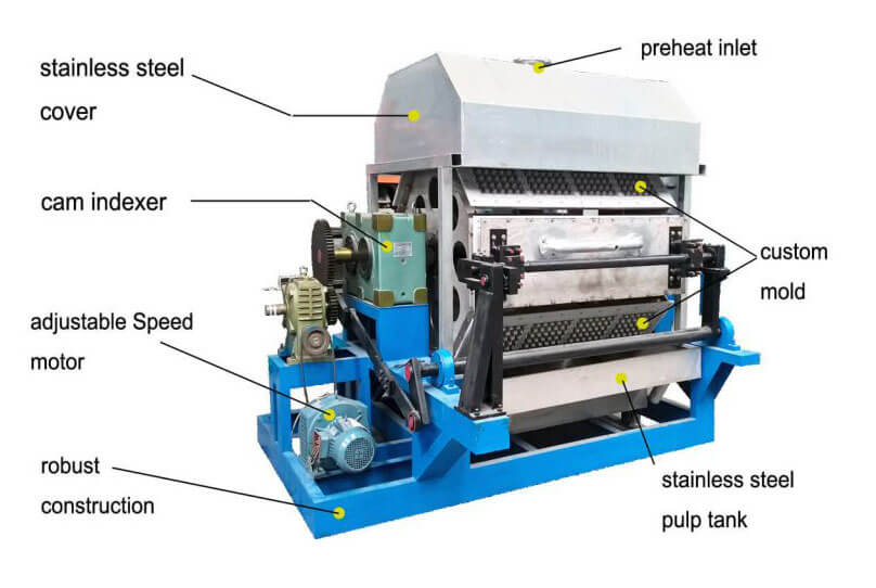 Egg Tray Manufacturing Machine, Medium Scale Egg Tray, Egg Carton Making