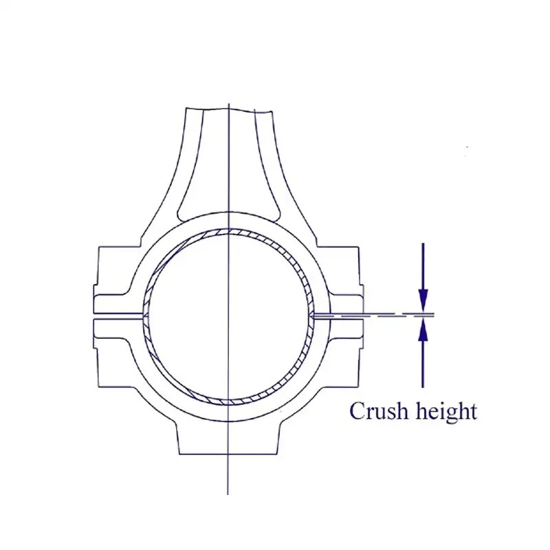How to Measure Bearing Crush? Leading Bearing Manufacturer from China