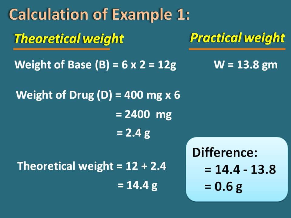 Calculation of displacement value in easy way