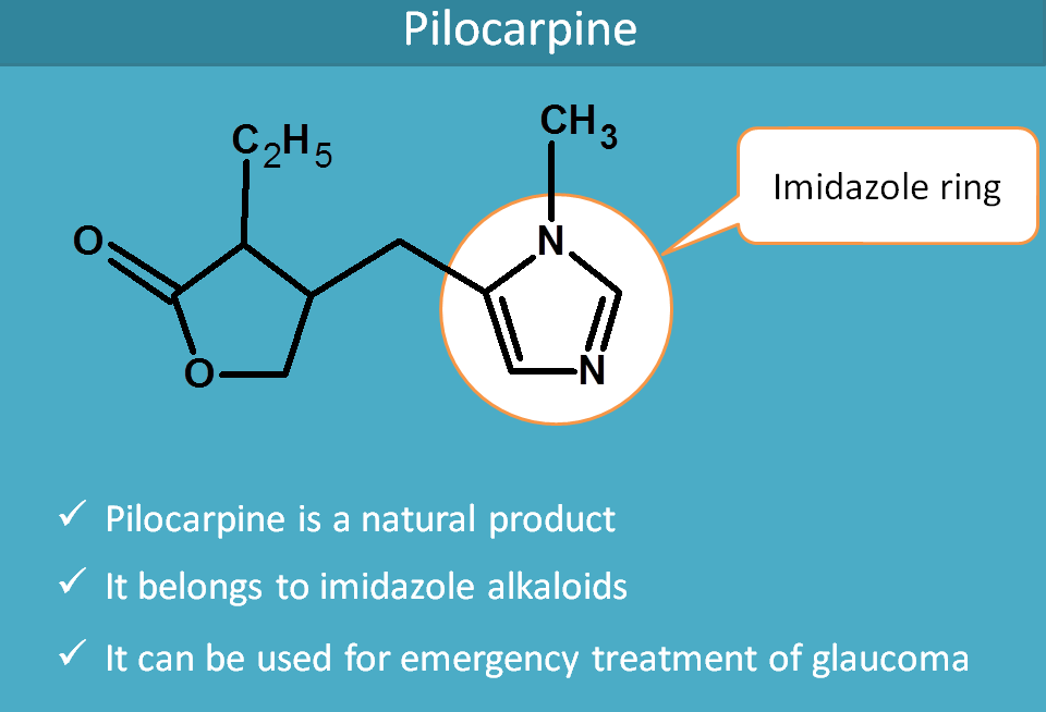 Directly acting cholinergic agents