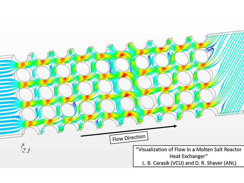 Thermal Fluid Systems Engineering Virginia Commonwealth University