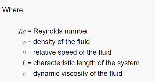 Reynolds number