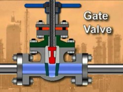 API 600 Trim Number Chart | EG Valves