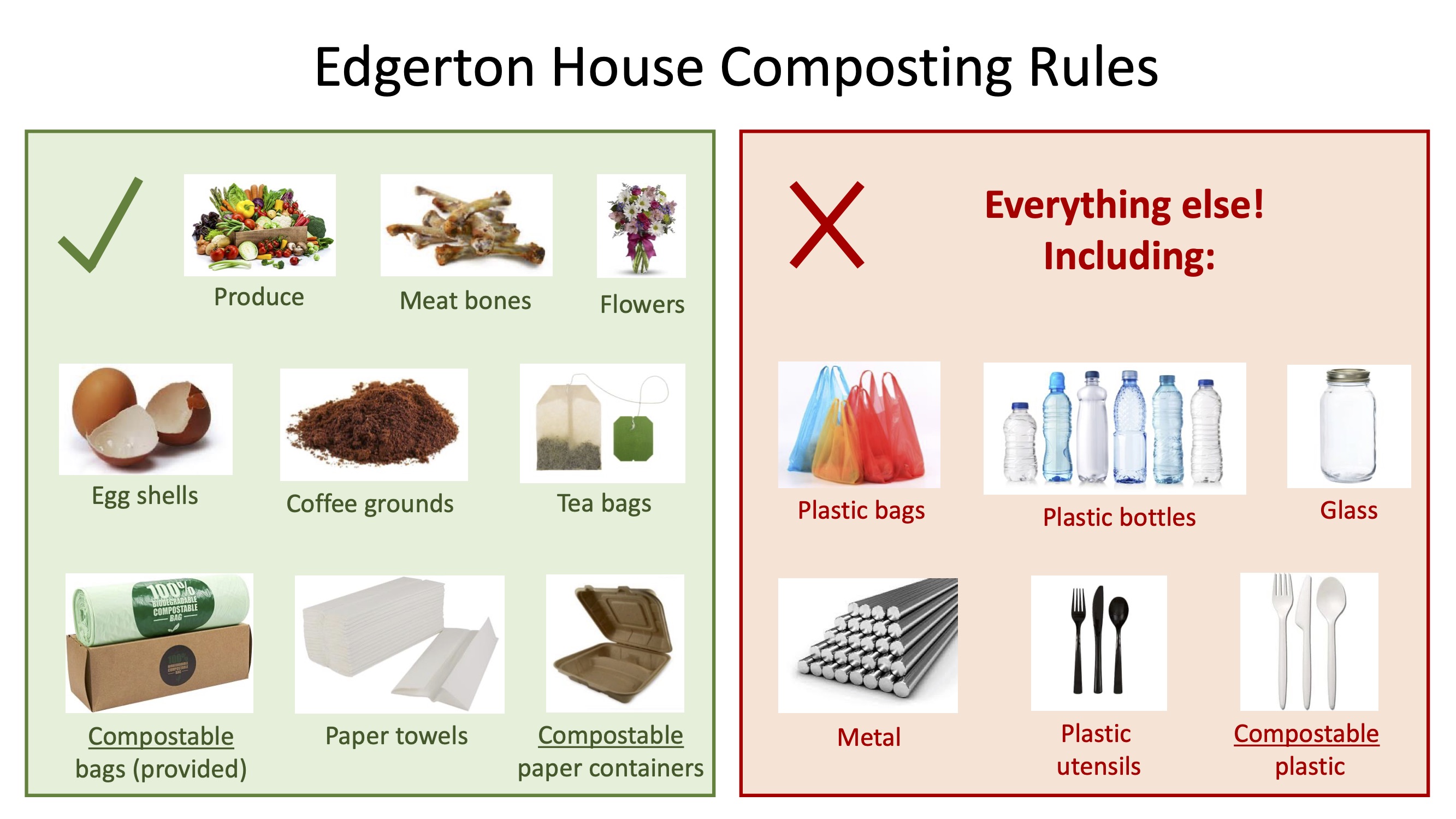 Trash, Recycling, and Composting Edgerton House