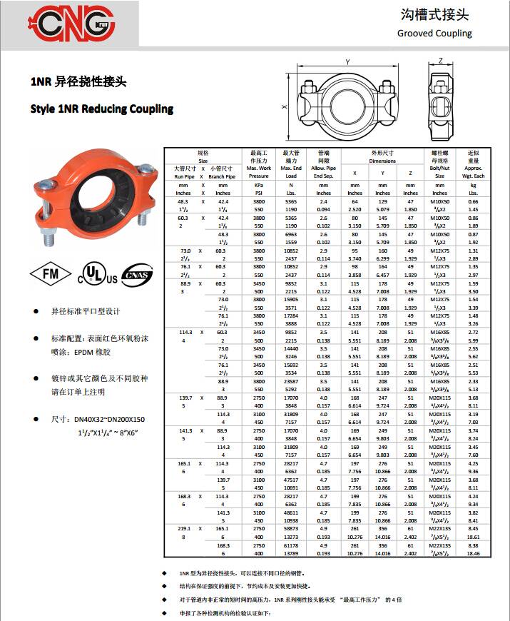 EHCO Trading Grooved Fittings Catalog EHCO International