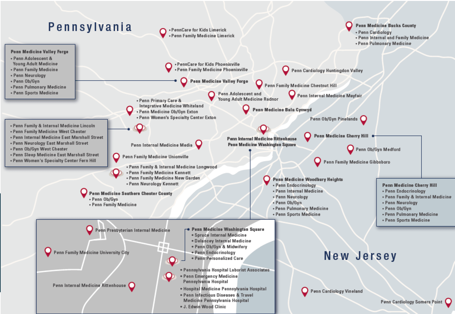 My Penn Medicine Contact MedicineWalls