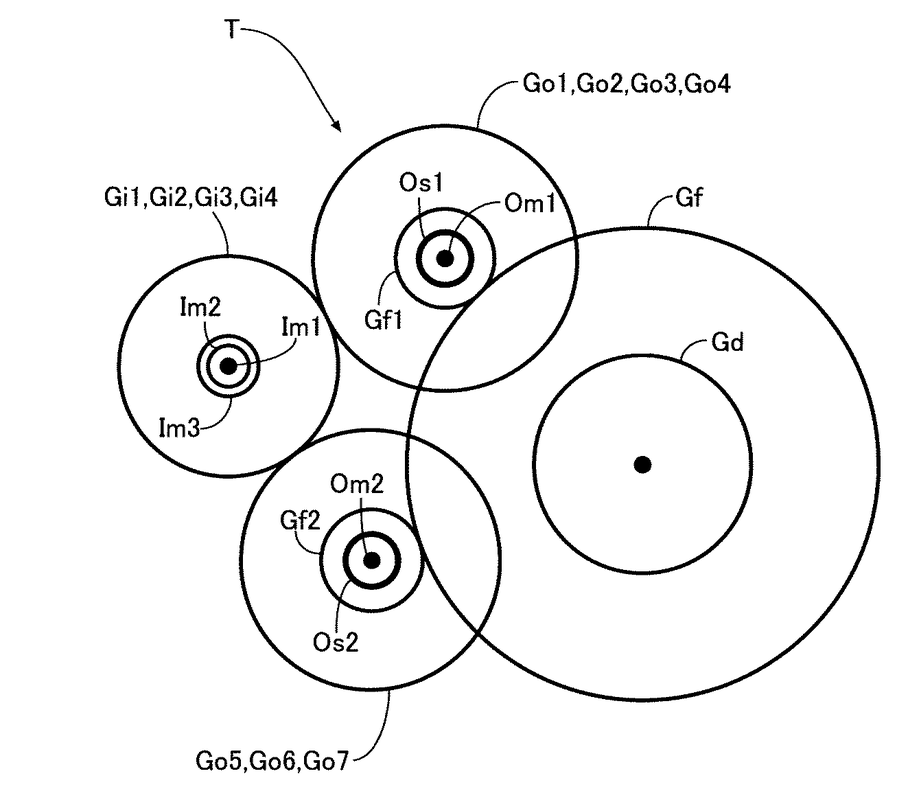 TripleClutch Transmission EHFCV