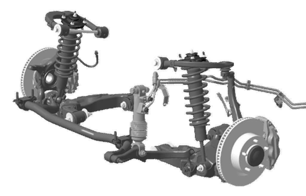 KDSS Dynamic Suspension System) EHFCV