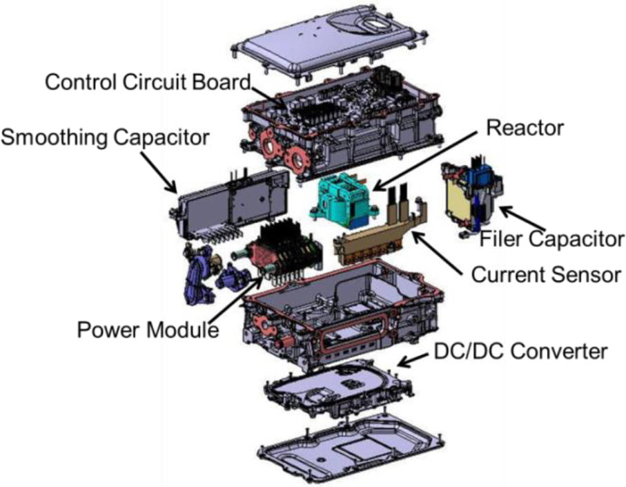 Power Control Unit (PCU) Structure EHFCV