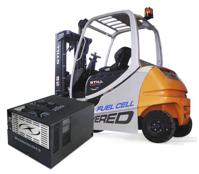Fuel Cell Forklift Trucks﻿ EHFCV