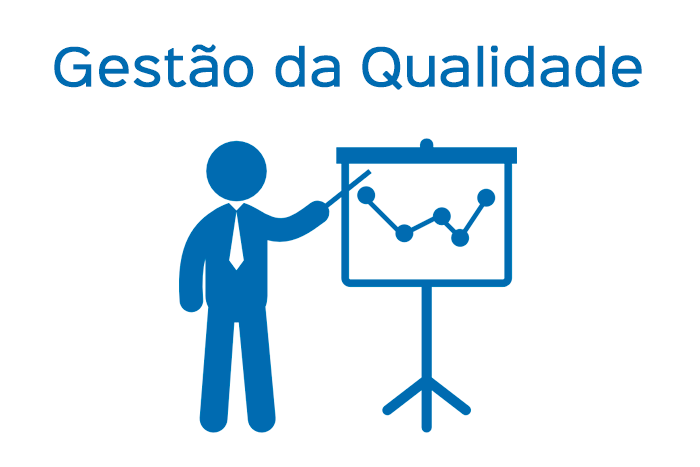 GestÃ£o da Qualidade Conceitos