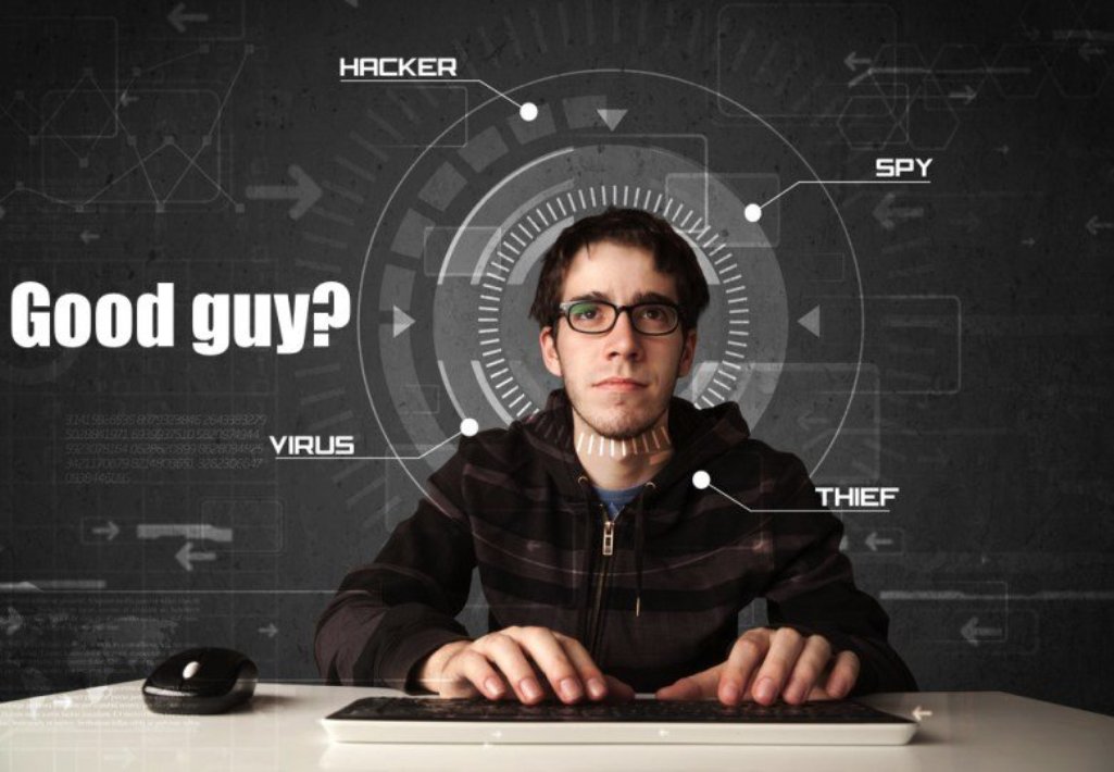 Most Wanted Black Hat Hackers Of All Time Which You Really