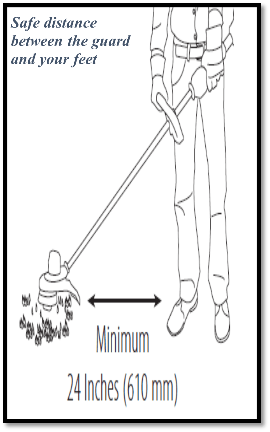 String Trimmer Toolbox Talk Environment, Health and Safety