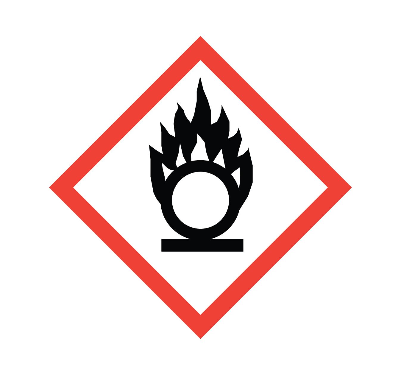 Know Your Hazard Symbols (Pictograms) Office of Environmental Health
