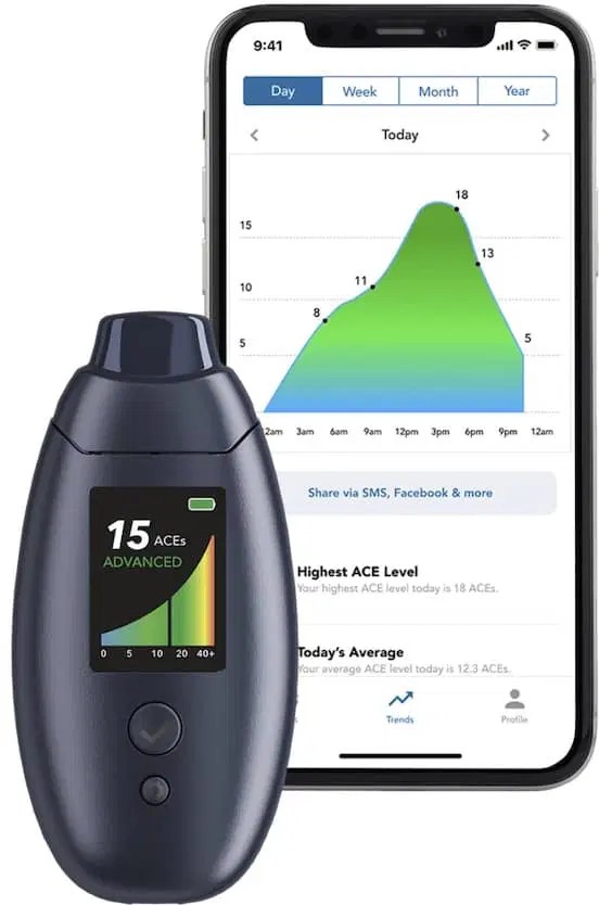 7 Best Blood & Breath Ketone Meters (2024 Review)