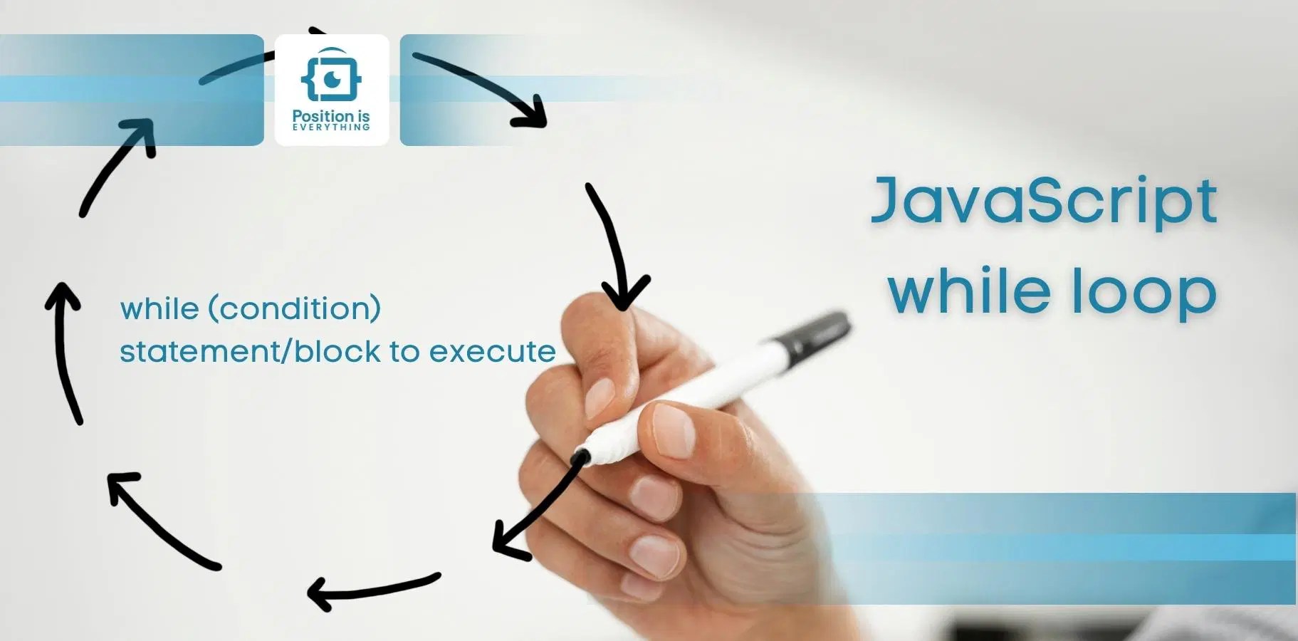 JavaScript While Loop Necessary Knowledge For Your Coding Skills