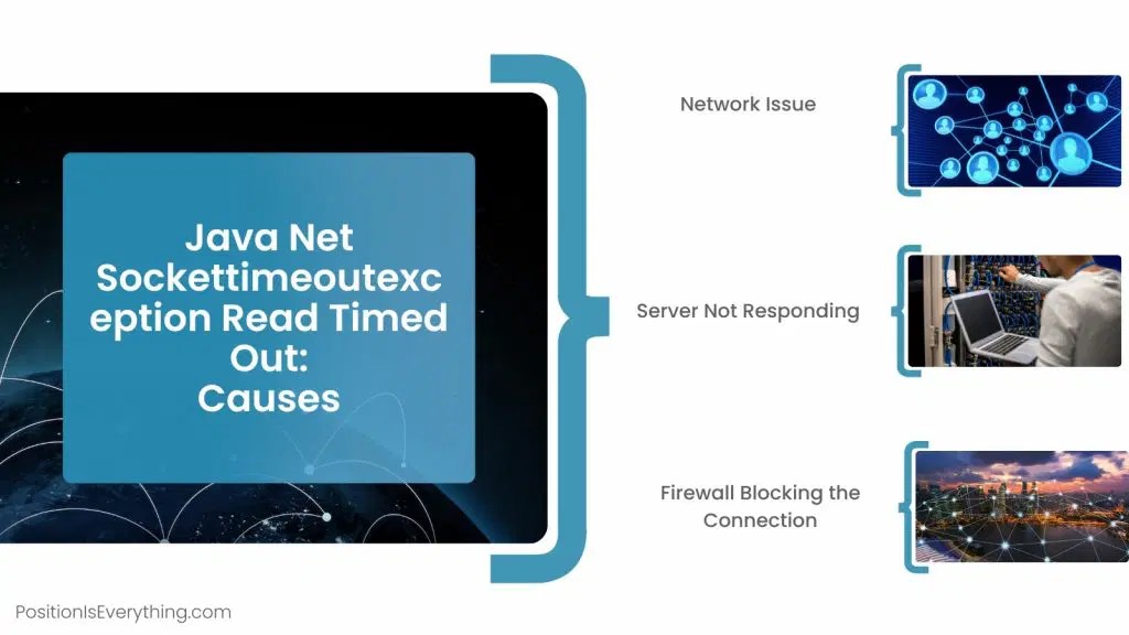 Java Net Sockettimeoutexception Read Timed Out Easy Fixes Position