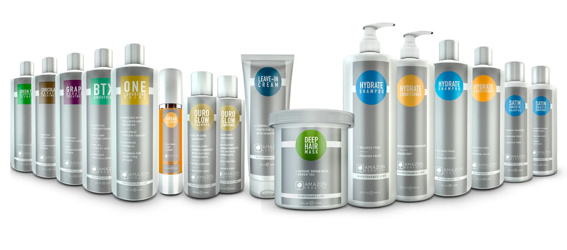 EIDEAL Amazon Keratin Smoothing Treatment Professional Results