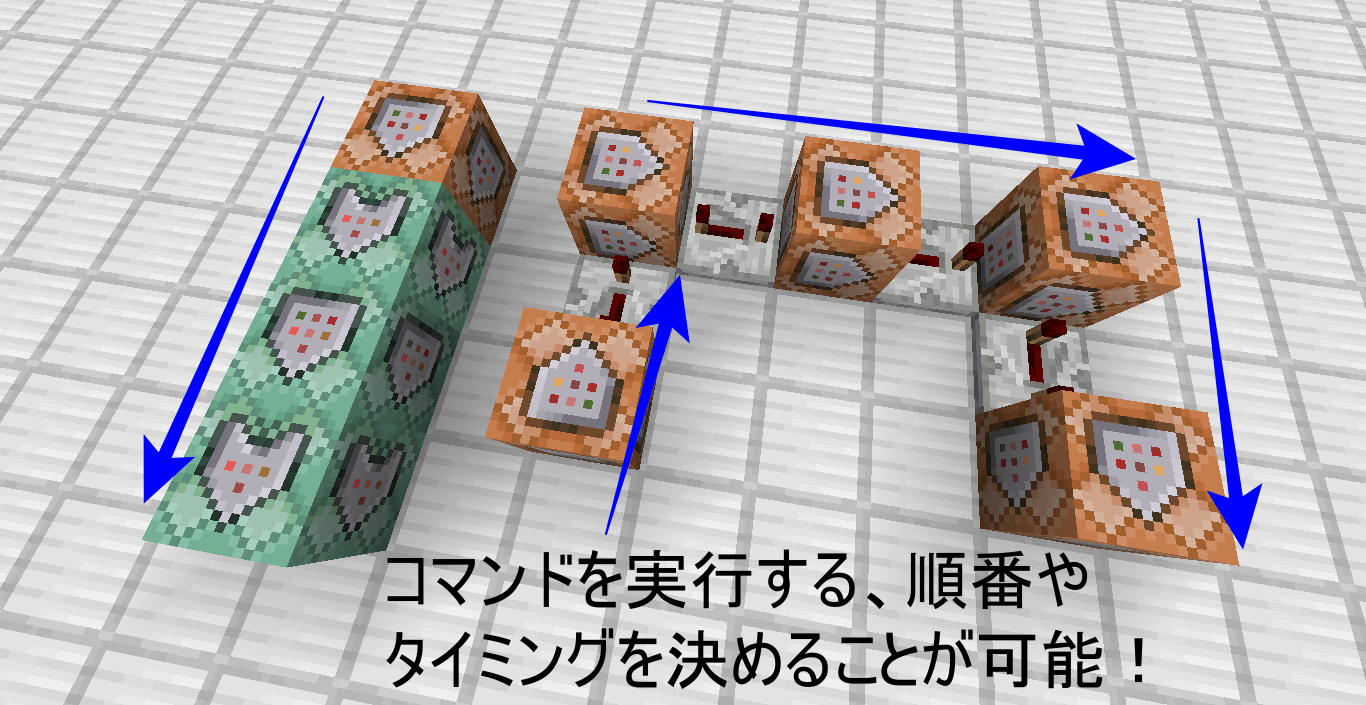 マイクラお役立ち情報！ コマンドブロックの使い方、教えます！ 作品例も紹介！ 高専生ののんびりブログ