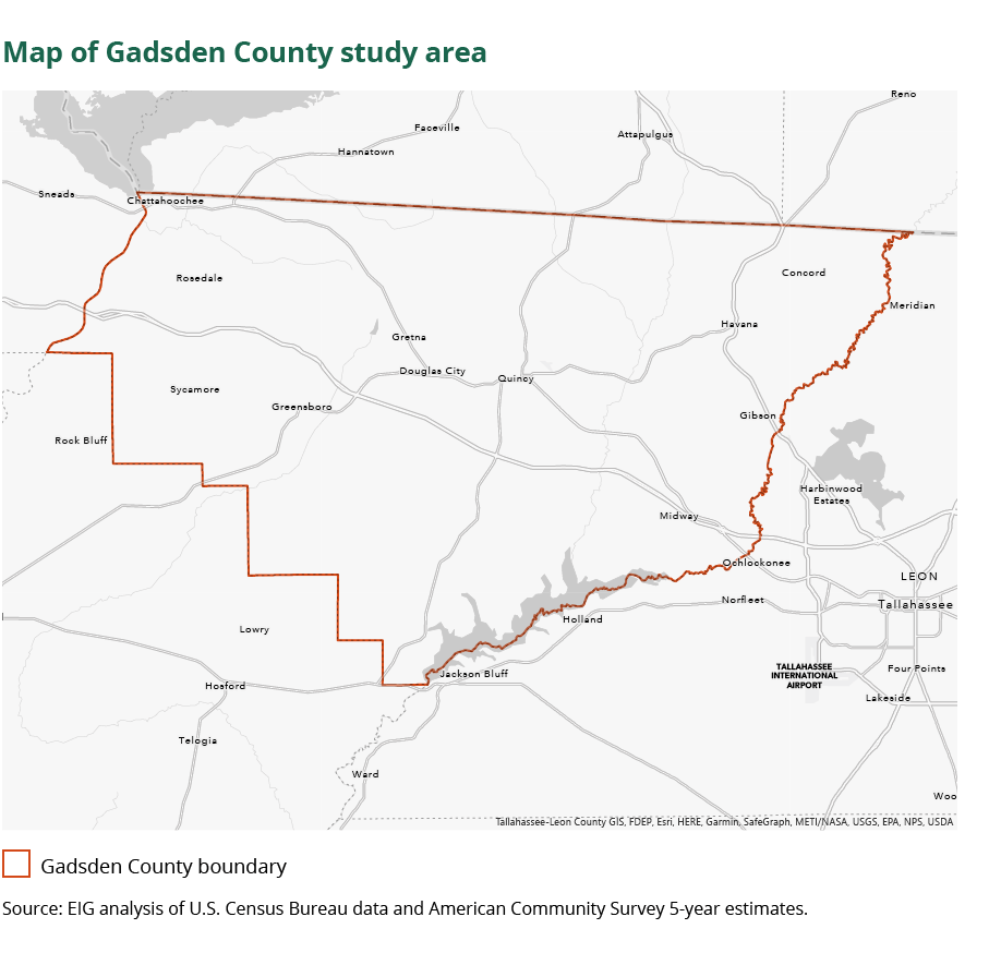 Gadsden County Economic Innovation Group