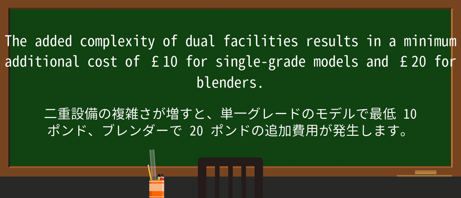 【英単語】blenderを徹底解説！意味、使い方、例文、読み方