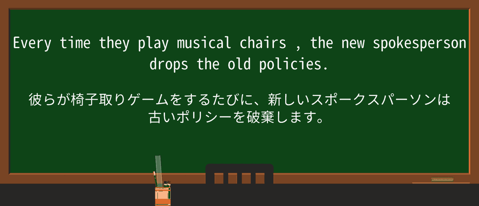 【英単語】musicalchairsを徹底解説！意味、使い方、例文、読み方