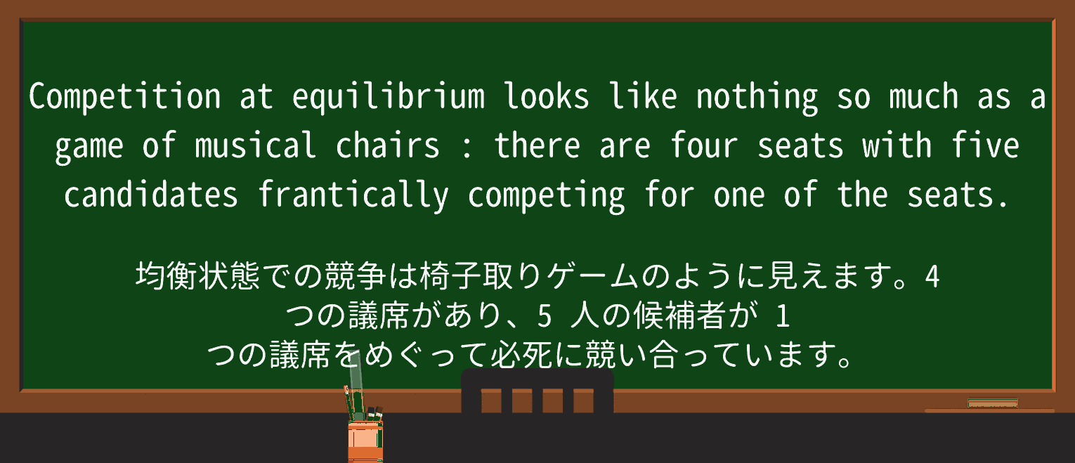 【英単語】musicalchairsを徹底解説！意味、使い方、例文、読み方