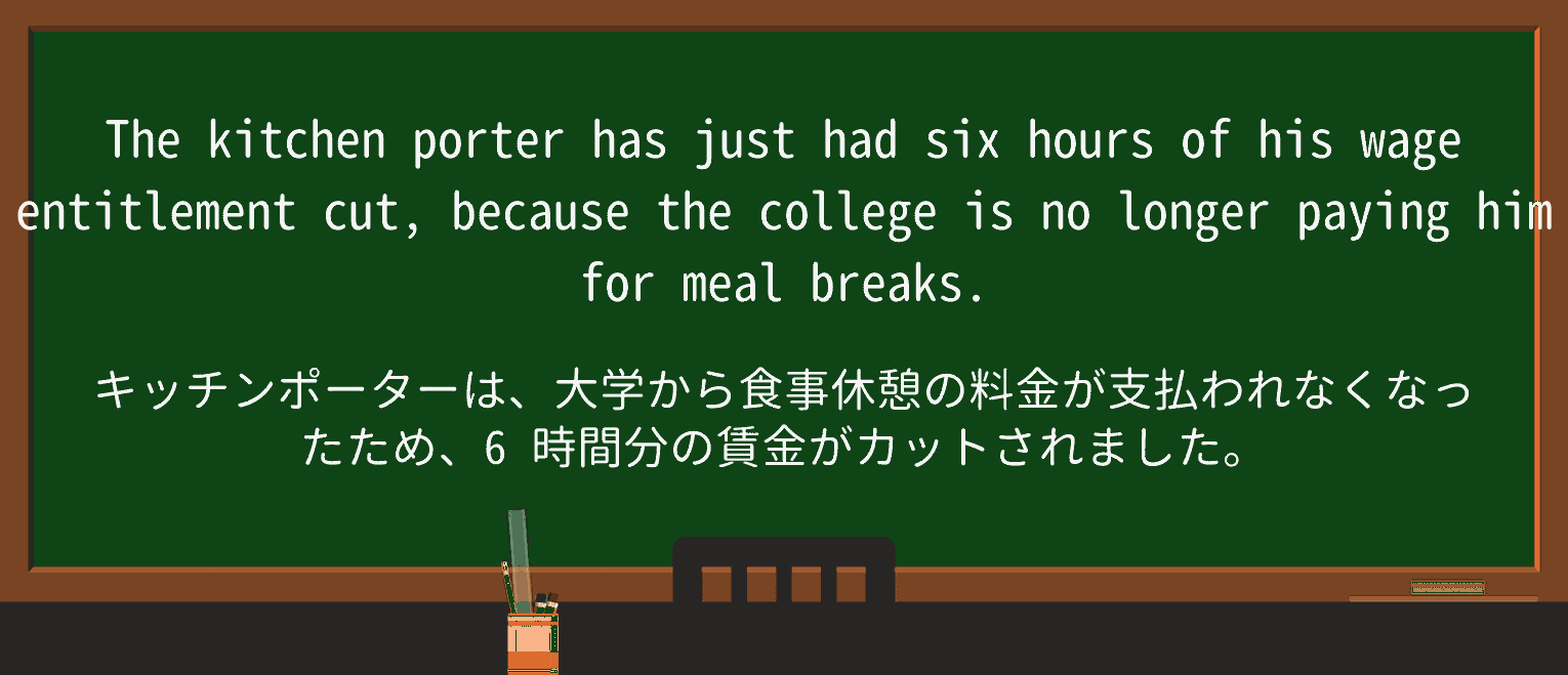 【英単語】kitchenporterを徹底解説！意味、使い方、例文、読み方