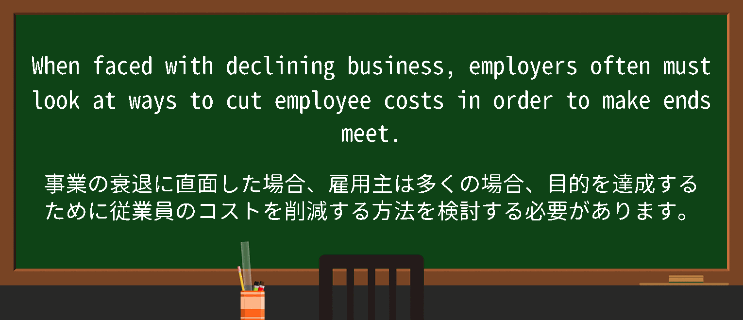 【英単語】employmentcostsを徹底解説！意味、使い方、例文、読み方