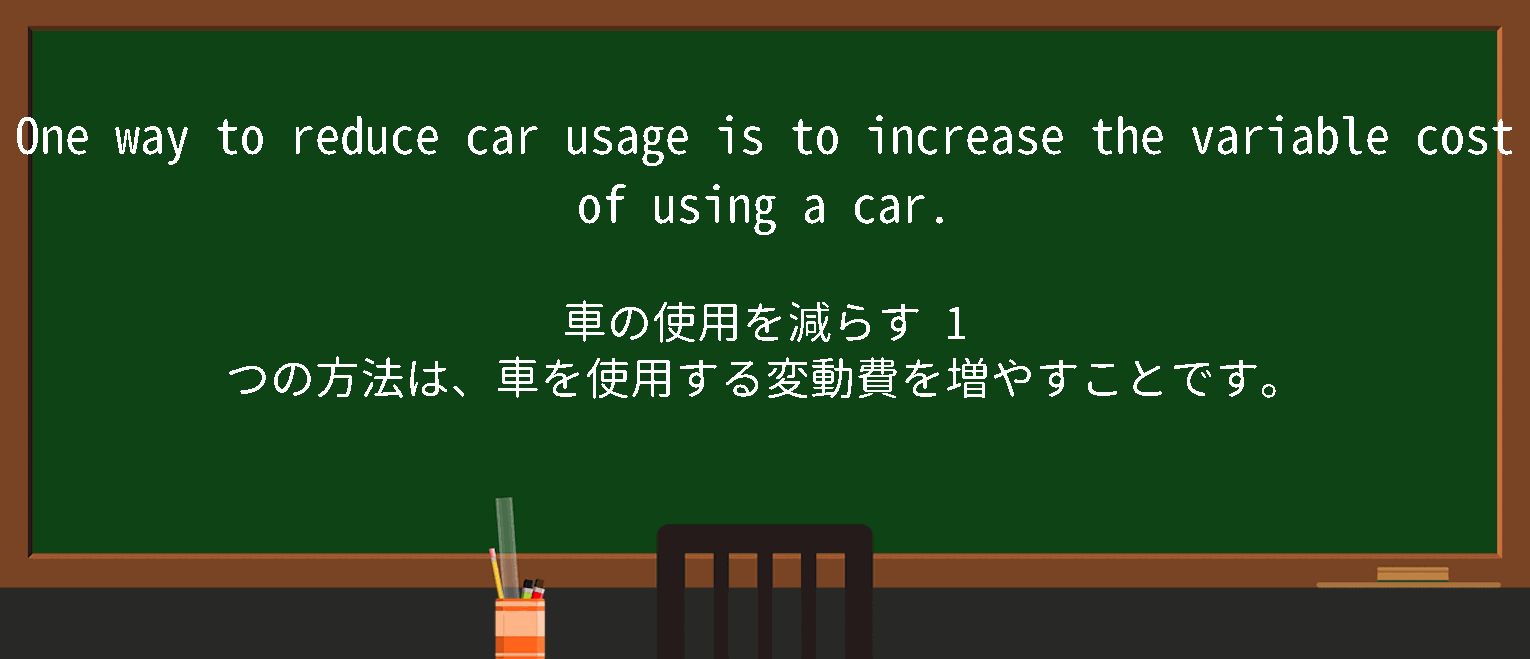 【英単語】variablecostを徹底解説！意味、使い方、例文、読み方