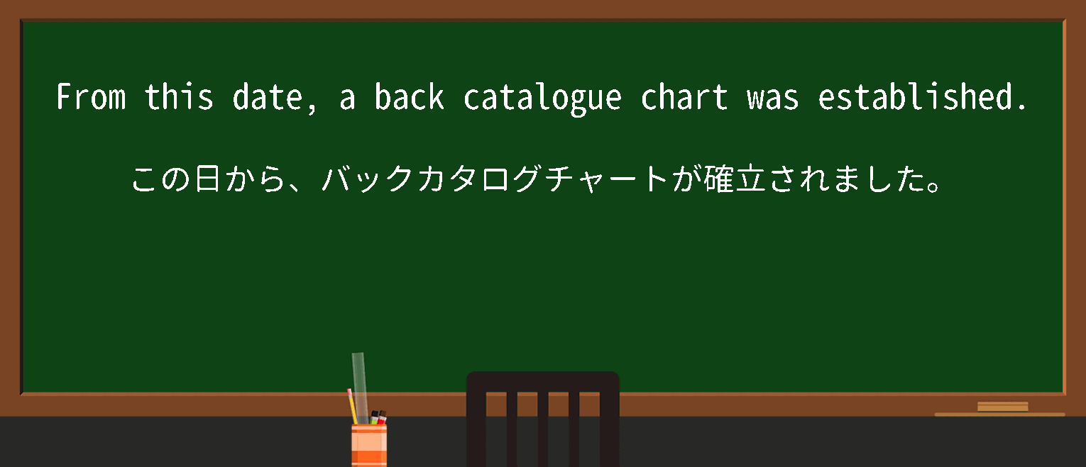 【英単語】backcatalogueを徹底解説！意味、使い方、例文、読み方