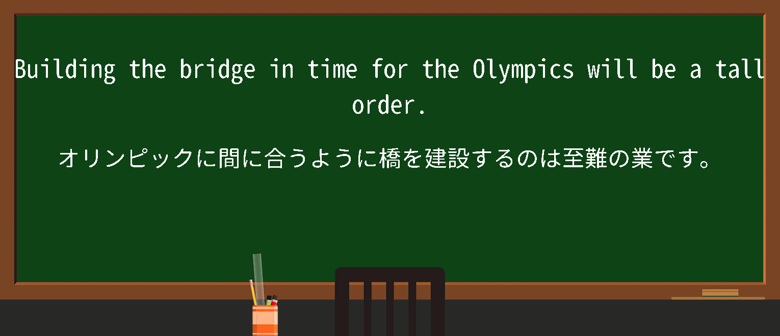 【英単語】beatallorderを徹底解説！意味、使い方、例文、読み方