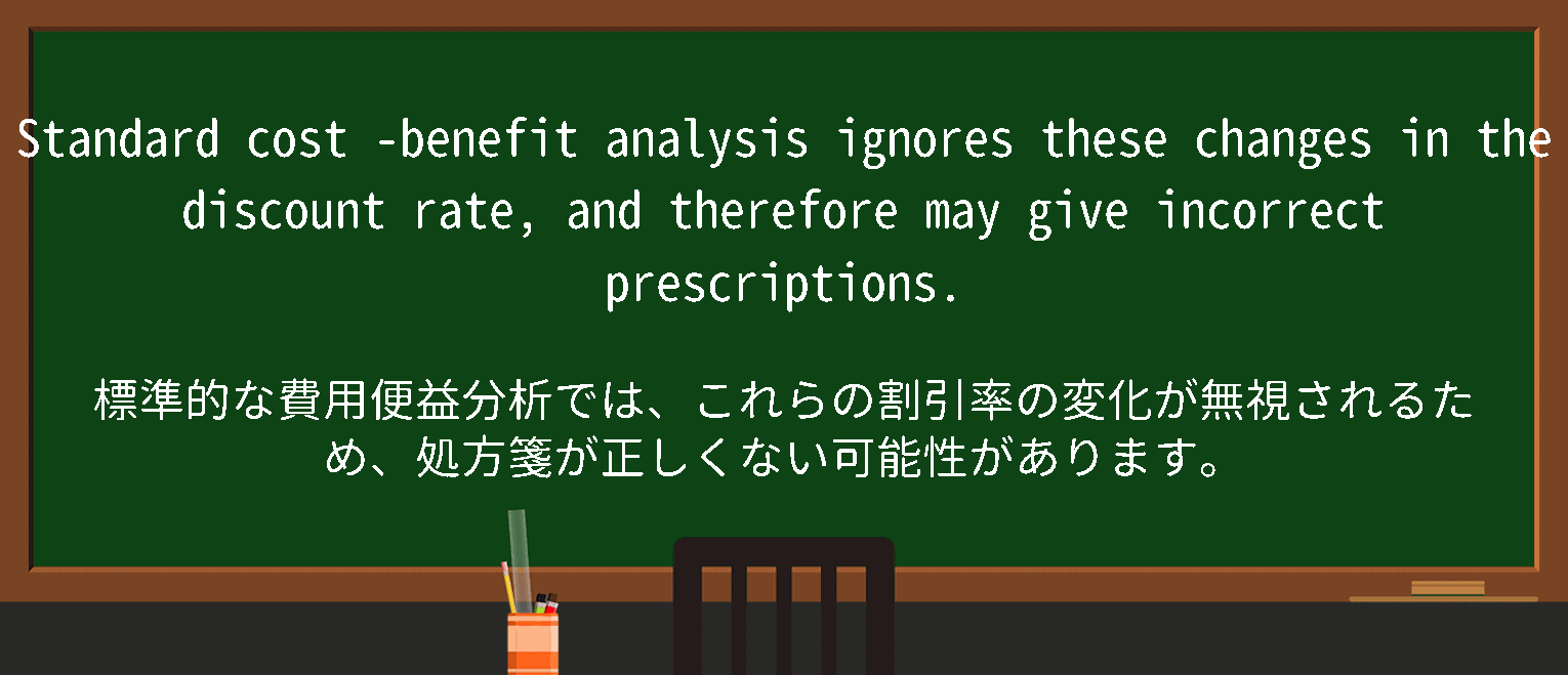 【英単語】standardcostを徹底解説！意味、使い方、例文、読み方
