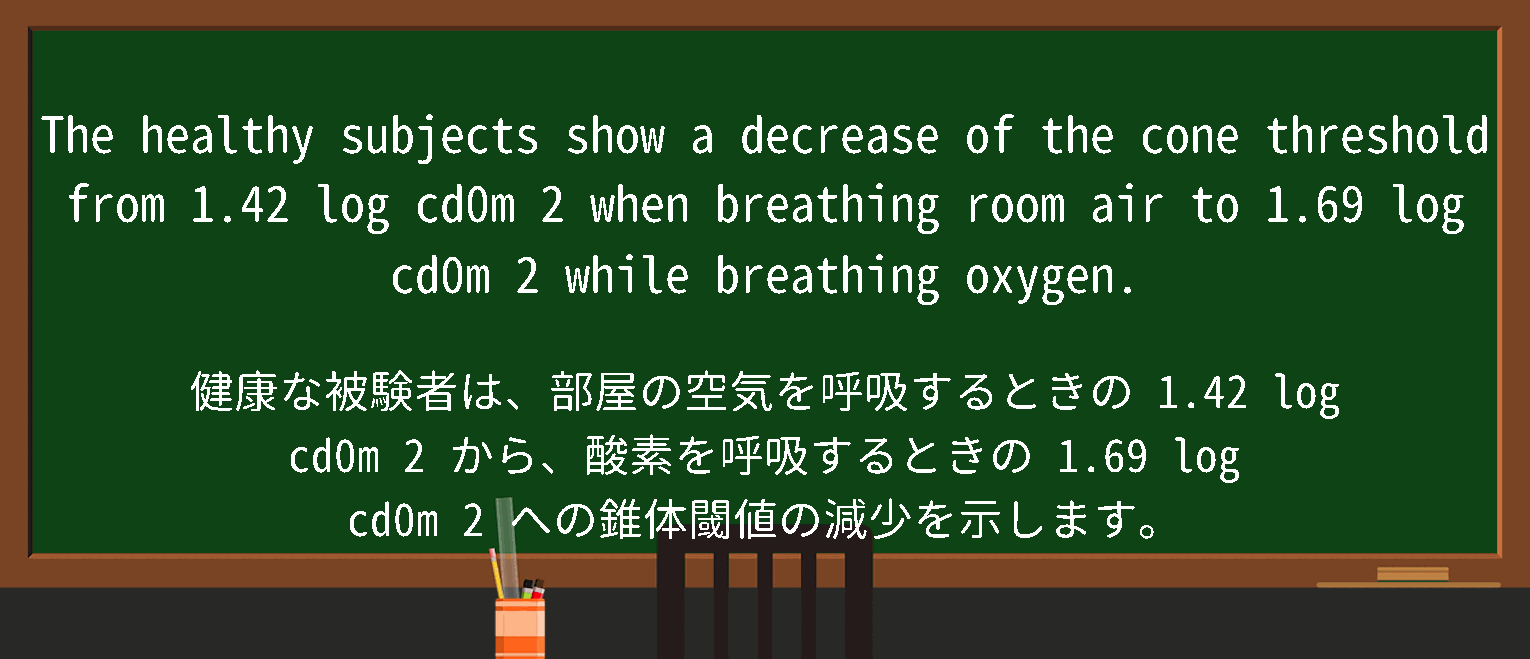 【英単語】breathingroomを徹底解説！意味、使い方、例文、読み方