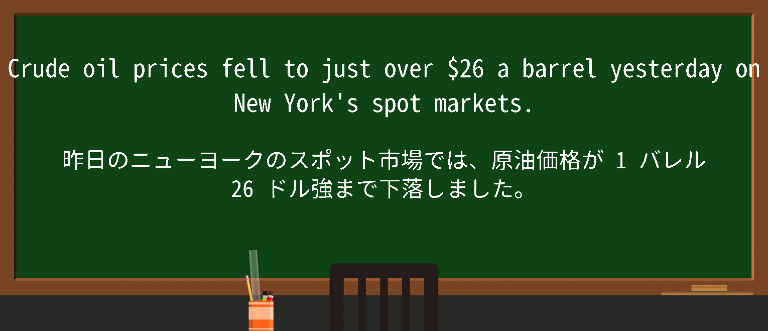 【英単語】spotmarketを徹底解説！意味、使い方、例文、読み方