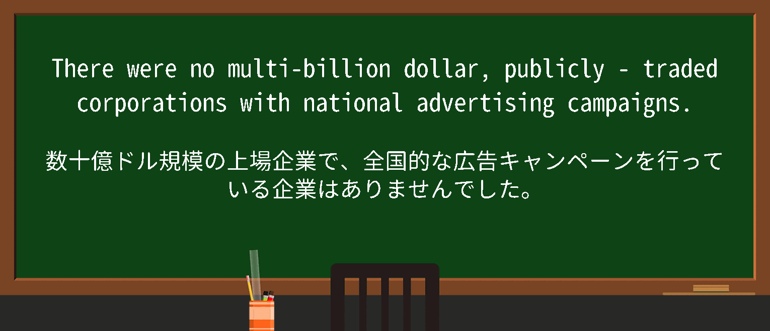 【英単語】publiclytradedを徹底解説！意味、使い方、例文、読み方