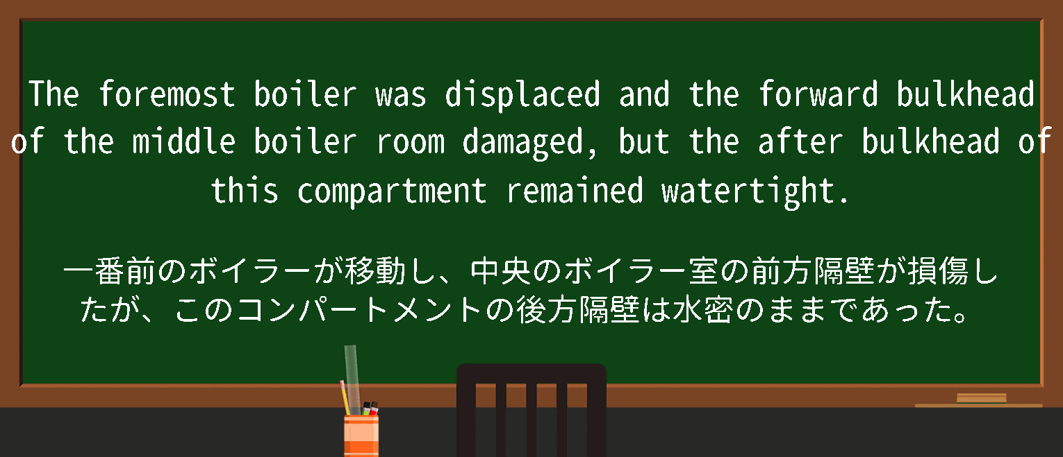 【英単語】boilerroomを徹底解説！意味、使い方、例文、読み方