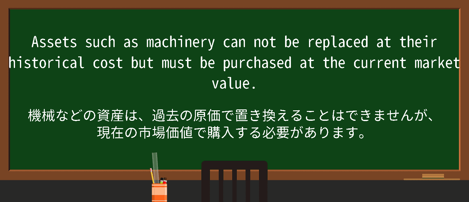 【英単語】historicalcostを徹底解説！意味、使い方、例文、読み方