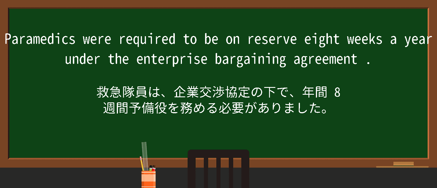 【英単語】enterprisebargainingを徹底解説！意味、使い方、例文、読み方