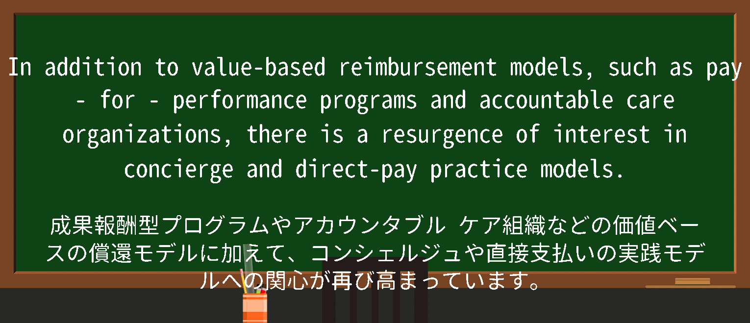 【英単語】payforperformanceを徹底解説！意味、使い方、例文、読み方